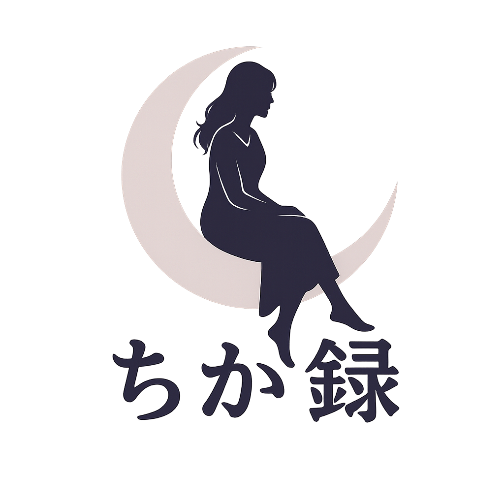 chikaの裏部屋🌙